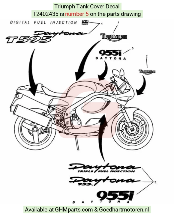 goedhartmotoren4-807363