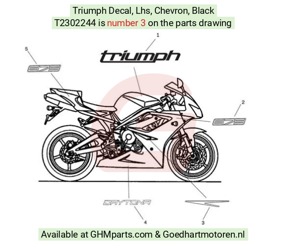 goedhartmotoren4-808244