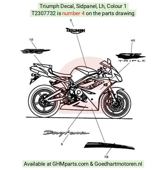 goedhartmotoren4-808275