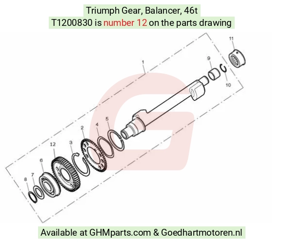 goedhartmotoren4-808336