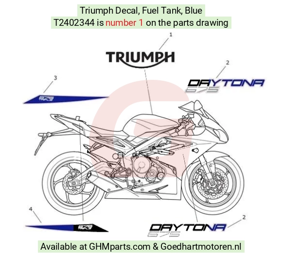 goedhartmotoren4-809478