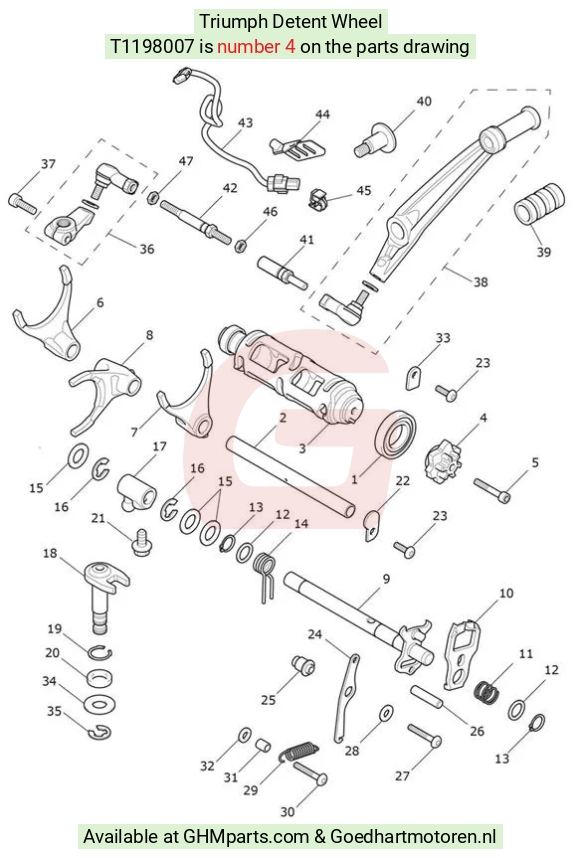 goedhartmotoren5-577087