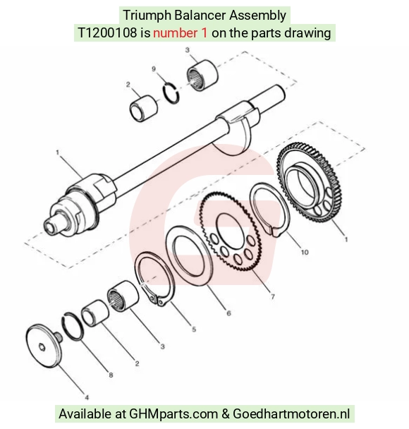 goedhartmotoren5-587103