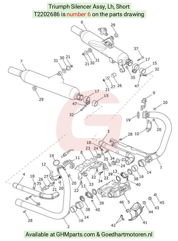goedhartmotoren5-601614