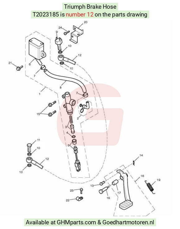 goedhartmotoren5-609845