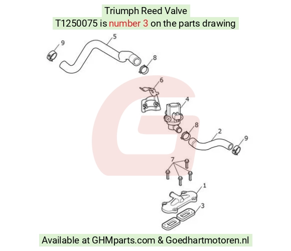 goedhartmotoren5-611357