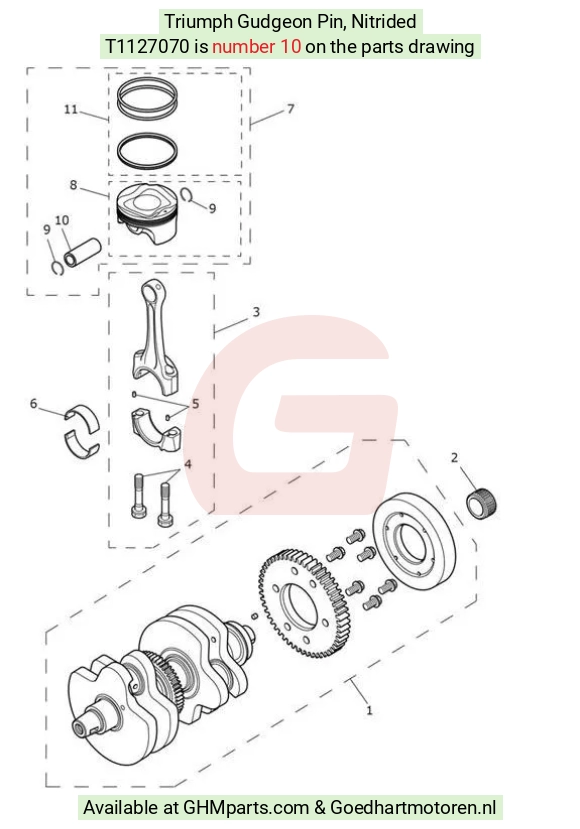 goedhartmotoren5-615651