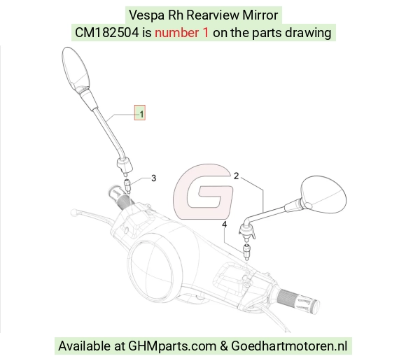 goedhartmotoren5-629529
