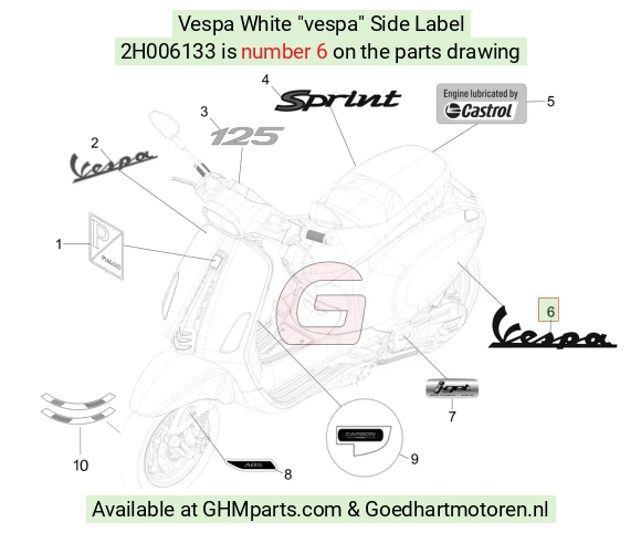 goedhartmotoren5-631581