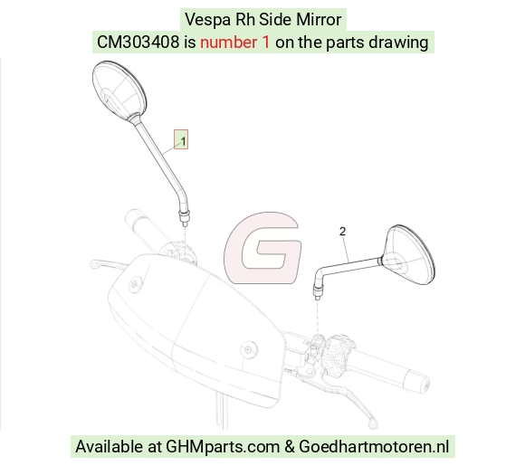 goedhartmotoren5-651672