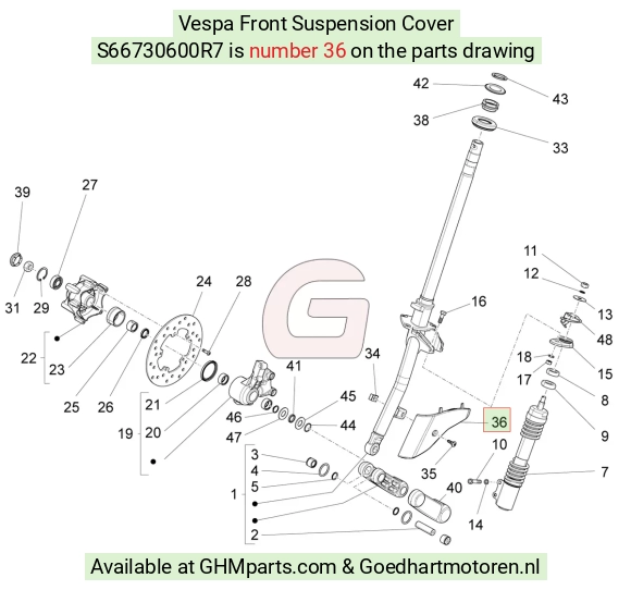 goedhartmotoren5-667946