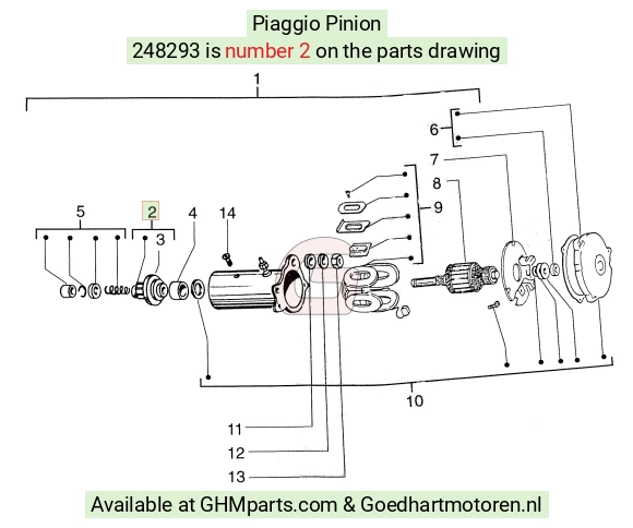 goedhartmotoren5-675935