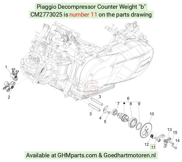 goedhartmotoren5-679511