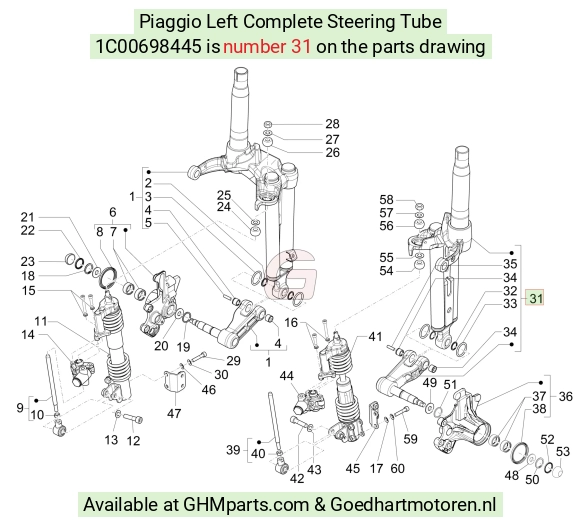goedhartmotoren5-682734