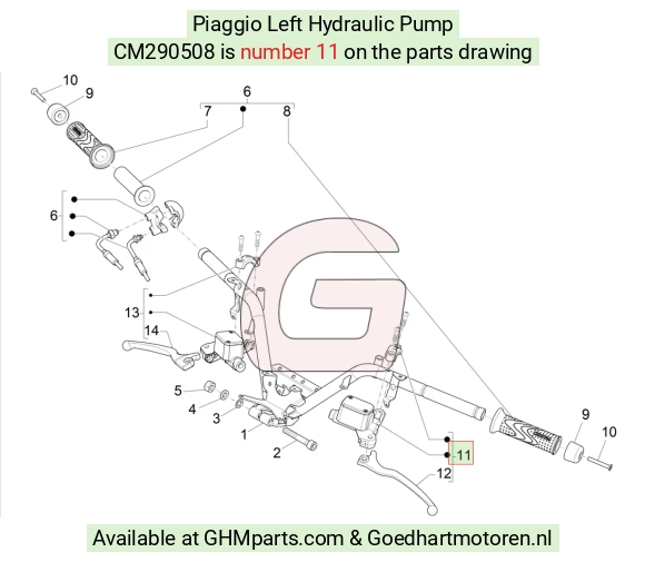 goedhartmotoren5-682936