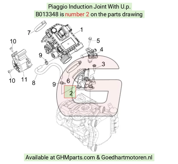 goedhartmotoren5-683764