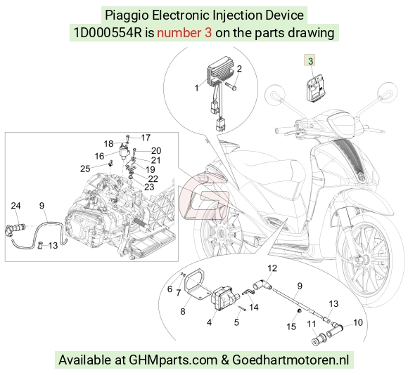 goedhartmotoren5-685151