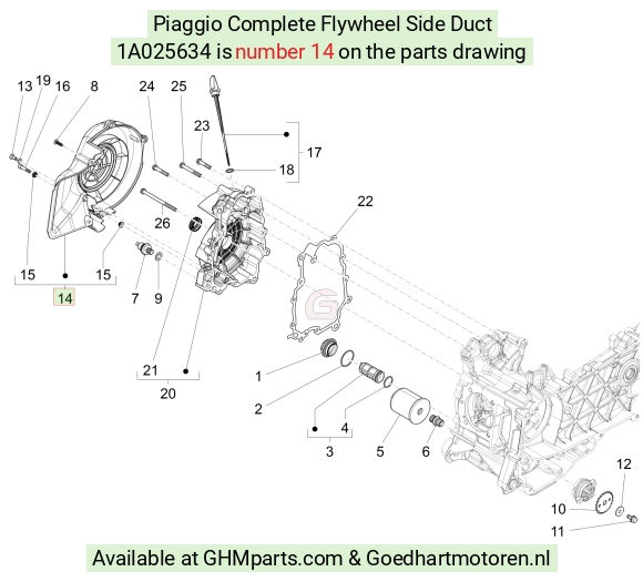 goedhartmotoren5-685663
