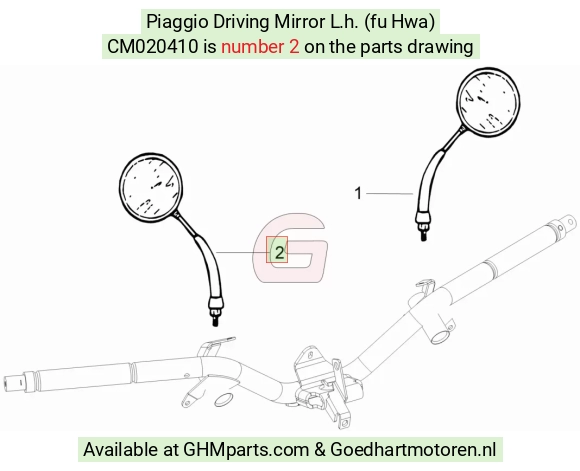 goedhartmotoren5-687162