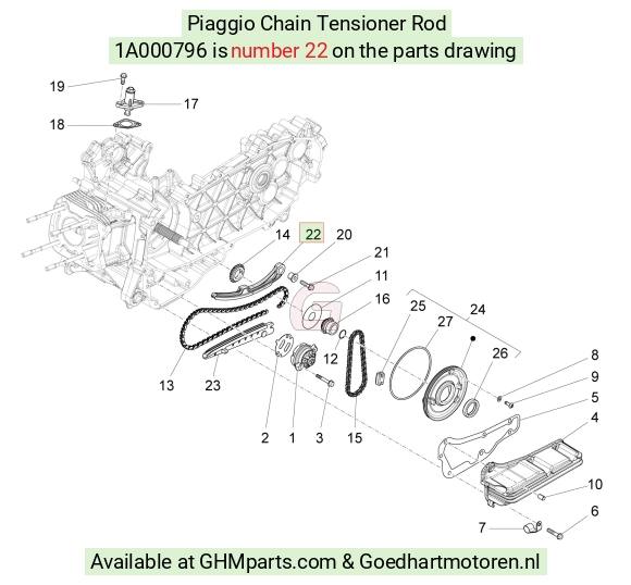 goedhartmotoren5-688481