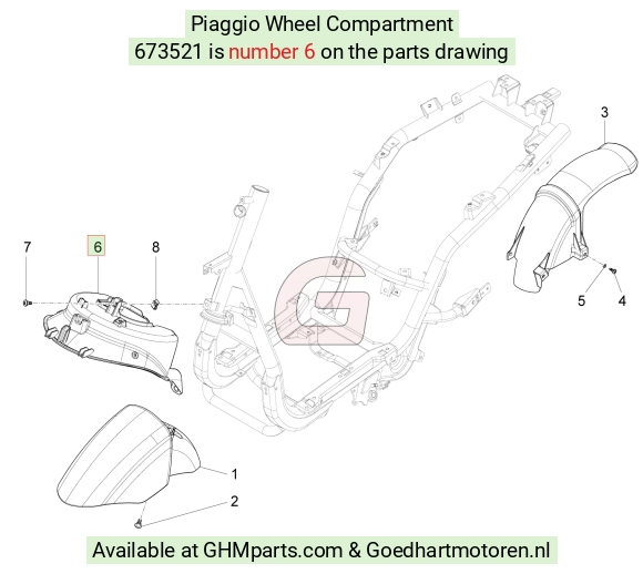 goedhartmotoren5-689103