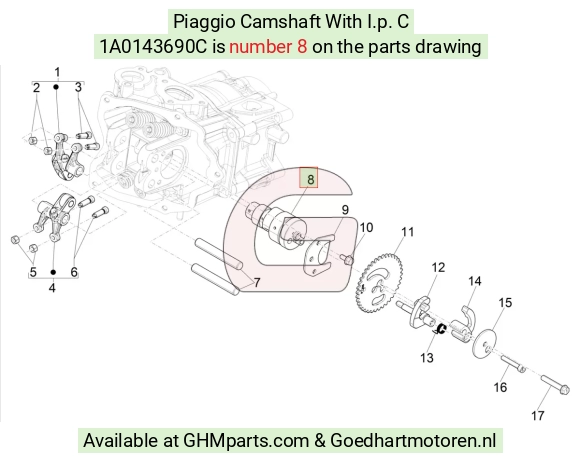 goedhartmotoren5-690418