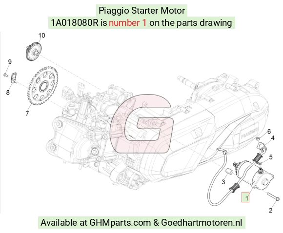goedhartmotoren5-691138