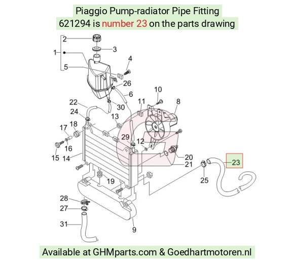 goedhartmotoren5-692200
