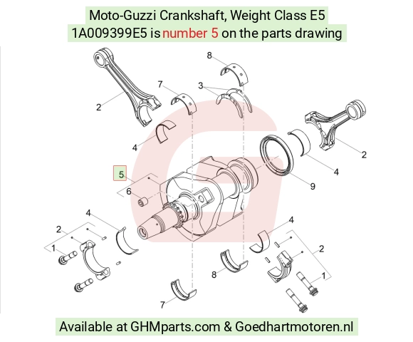 goedhartmotoren5-695137