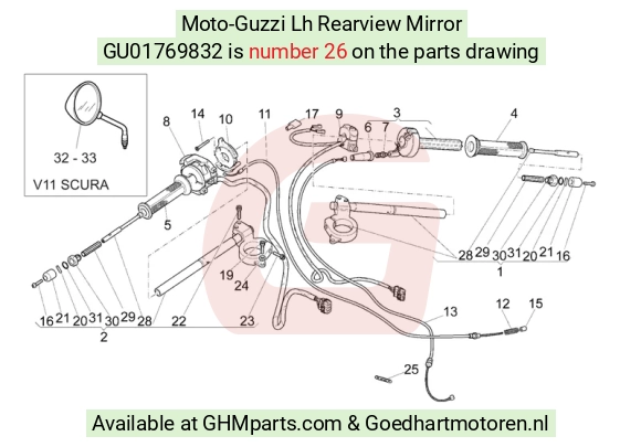 goedhartmotoren5-699224