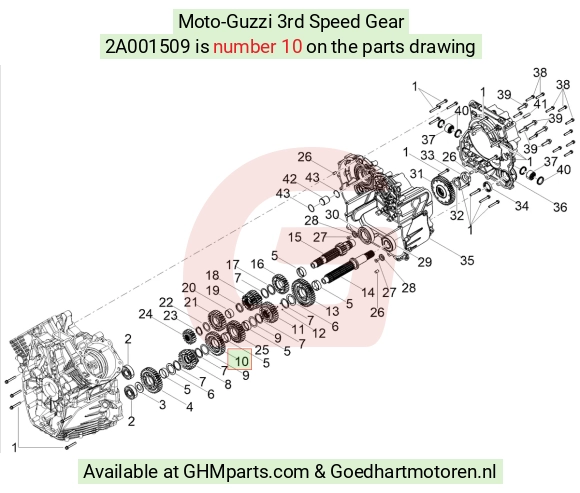 goedhartmotoren5-700615