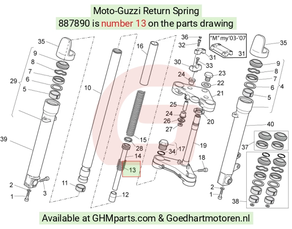 goedhartmotoren5-708673