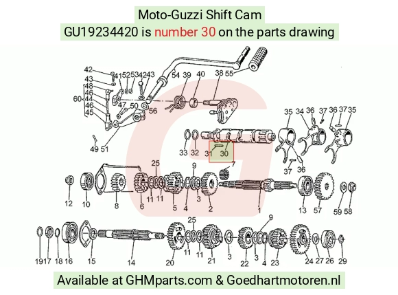 goedhartmotoren5-711267