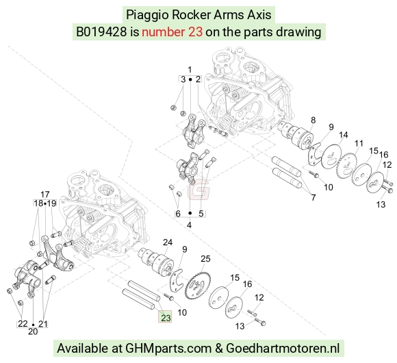 goedhartmotoren5-713285
