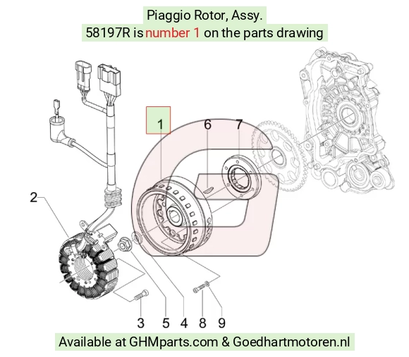 goedhartmotoren5-713681