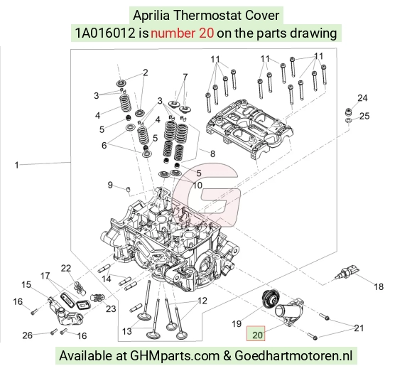 goedhartmotoren5-717235