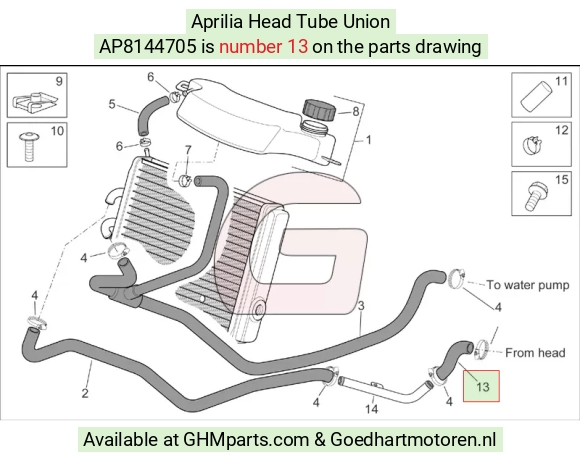 goedhartmotoren5-718073