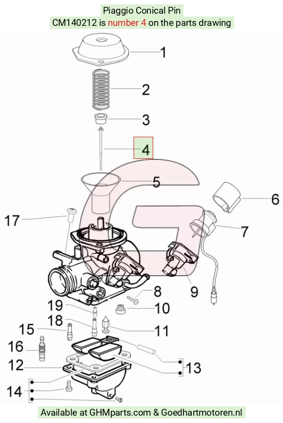 goedhartmotoren5-723756