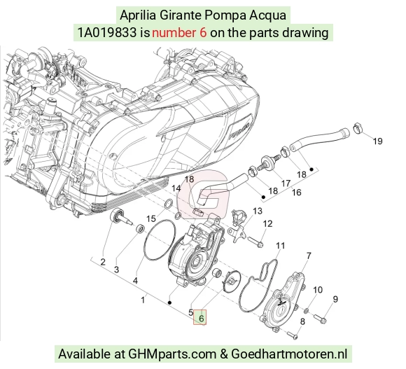 goedhartmotoren5-725253