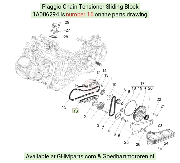 goedhartmotoren5-725577