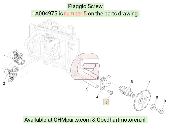 goedhartmotoren5-726181
