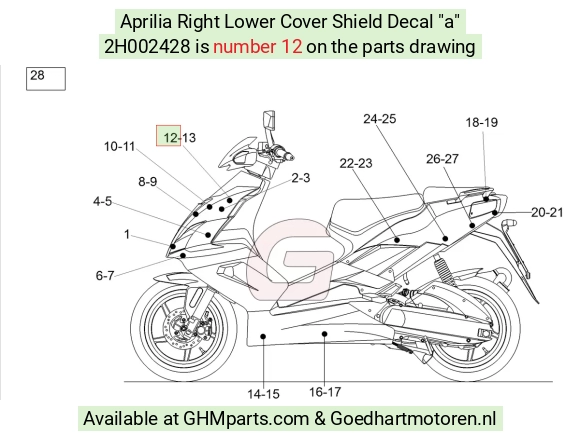 goedhartmotoren5-726575