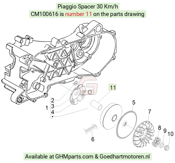 goedhartmotoren5-726938