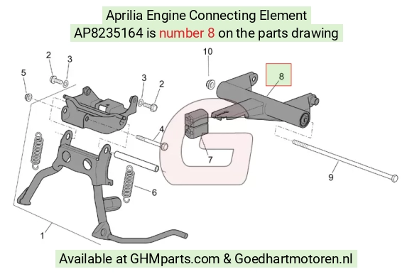 goedhartmotoren5-727335