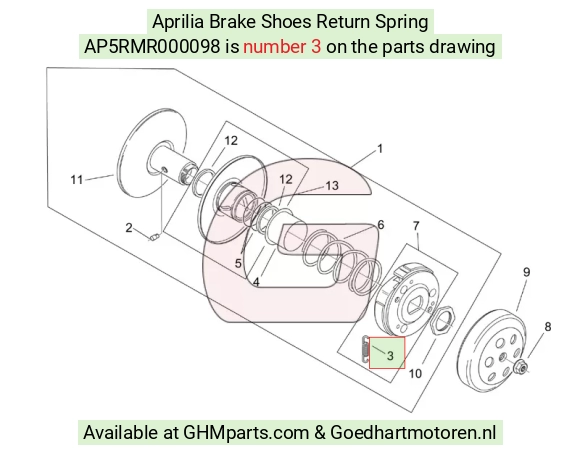 goedhartmotoren5-727387