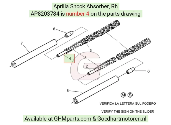 goedhartmotoren5-727895