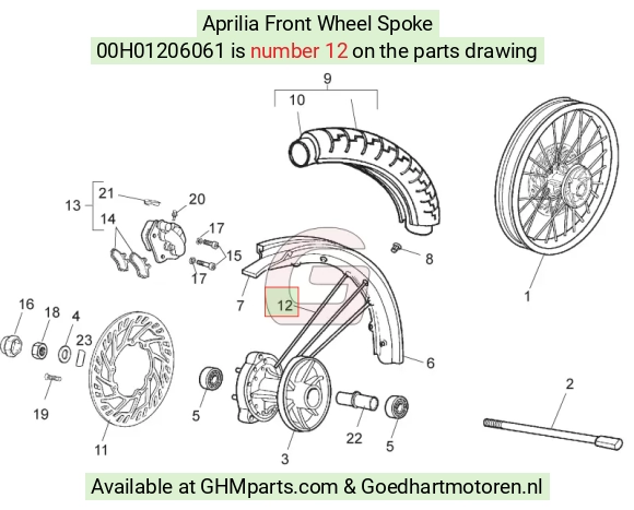 goedhartmotoren5-734752