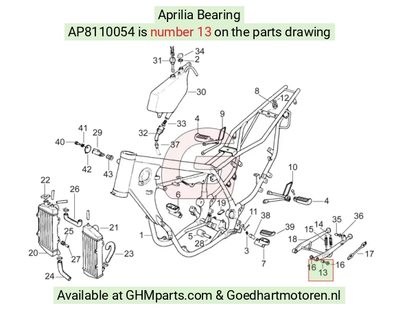 goedhartmotoren5-735015