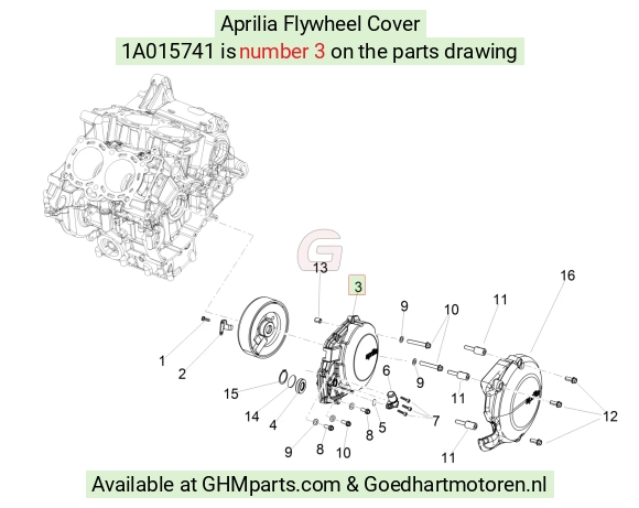 goedhartmotoren5-737117