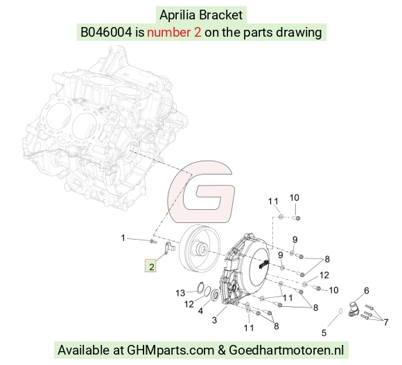 goedhartmotoren5-741227